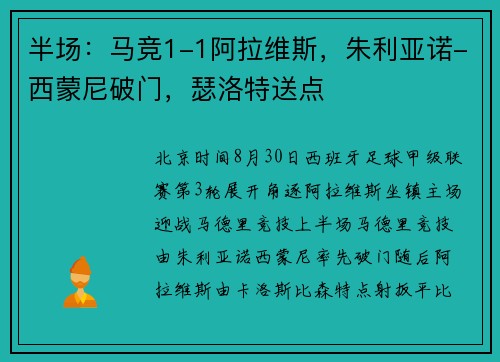 半场：马竞1-1阿拉维斯，朱利亚诺-西蒙尼破门，瑟洛特送点